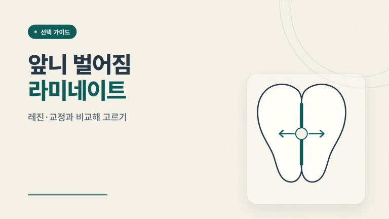 앞니 벌어짐 라미네이트 썸네일